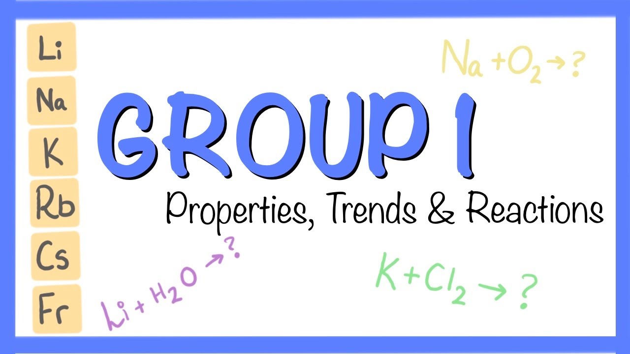 Group 1 Alkali Metals Properties, Trends & Reactions (GCSE AQA