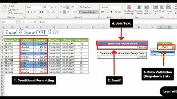 Excel में Sumif, DropDown List, &, Conditional Formatting एक साथ