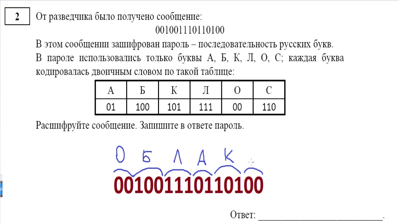 Огэ информатика февраль. Второе задание Информатика ОГЭ. 2 Задание ОГЭ Информатика. Задания ОГЭ Информатика с кодировкой. 2 Задние Информатика ОГЭ.