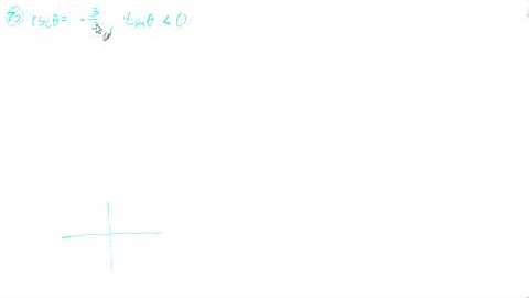 4.4: Trigonometric functions of any angle (Sample Problems)