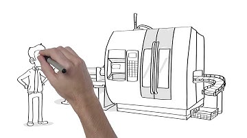 GibbsCam 2015 Whiteboard Animation