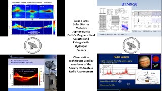 Solar Flares, Meteors, Magnetic Fields, Jupiter Bursts, Galactic Hydrogen and Pulsar Observations screenshot 4