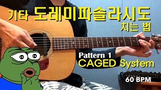 기타 도레미파솔라시도 치는 법 (기초 패턴 1)  - C major scale CAGED system pattern 1 Tutorial