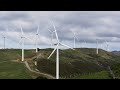 The Future of Renewables (2019 Update)