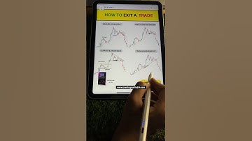 ENTRY & EXIT OF TRADE | OPTION STRATEGY | FOREX TRADING | CRYPTO | FX #tradingmafia #ytshorts #trade