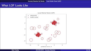 Anomaly Detection Using Density Estimation