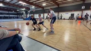 SYC Thunder vs Team Attack 2029