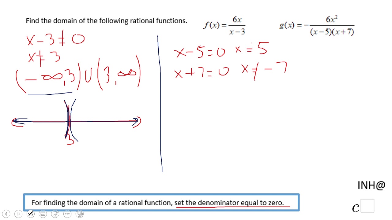 how to get the domain of a rational function