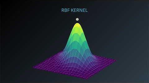107 RBF Kernel