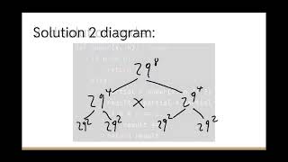 How to write a power function in python with recursion