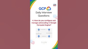 GCP Interview Questions | Cloud Data Engineer #gcpdataengineer #databricks #pyspark #gcp