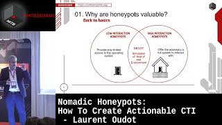 #HITB2023AMS #COMMSEC D1 - Nomadic Honeypots: How To Create Actionable CTI - Laurent Oudot