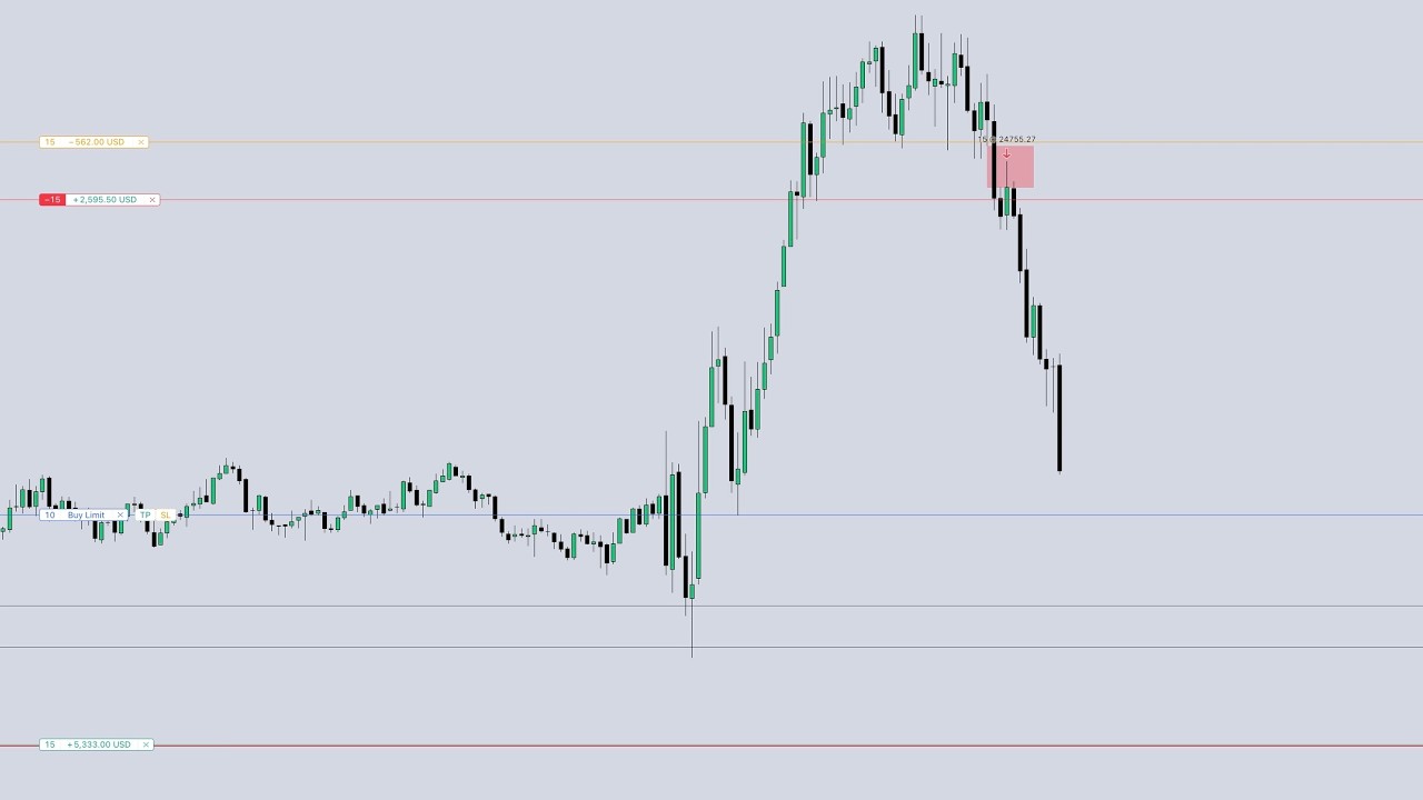 Я заработал 2500 долларов менее чем за 10 минут + выплата! \ NQ Live Trade Walkthrough ICT SMART ...