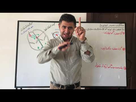 زیندەزانی پۆلی ١٢ بەندی دووەم دەستگرتــن بەسەر لێدانـی دڵ م بـارزان حمدامین 