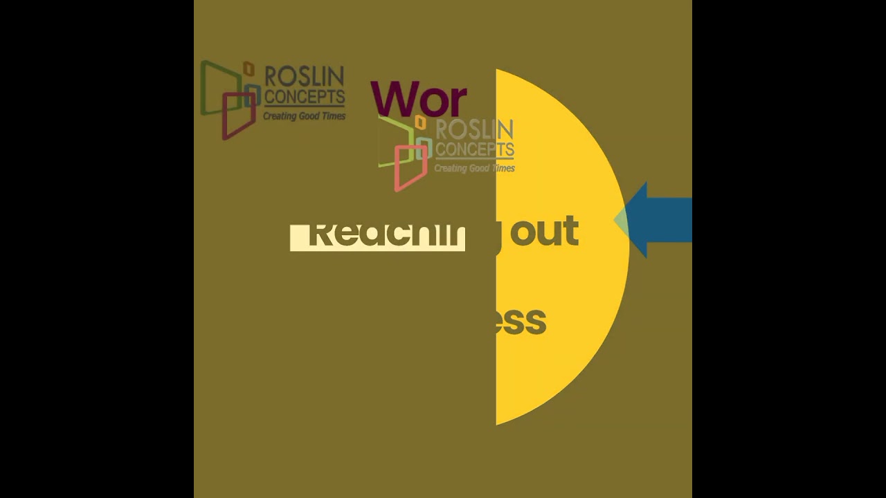 Achieve Real Results with RoslinConcept