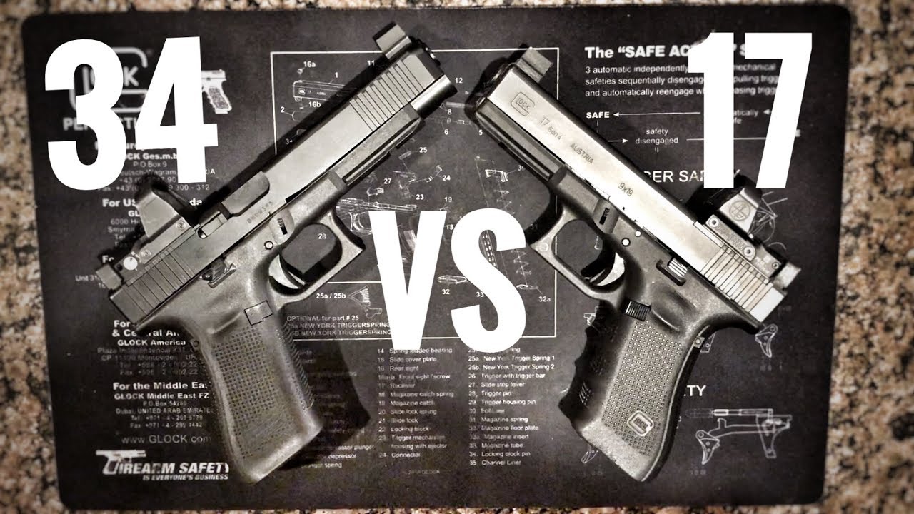 Glock 34 vs 17 - Which is right for you? For home defense or competition -  YouTube