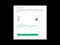 Analisis Saham Bank BBYB - JANUARI 2026