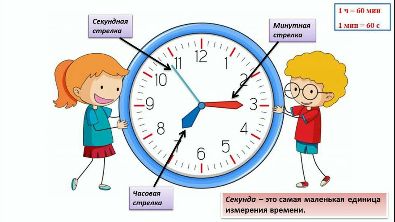 Включи время 3 минуты. Секунда (время). Секунды математика. Математика 4 класс секунда. Часы для урока математики 3 класс.