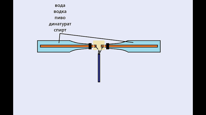 Water antenna - a joke or...?