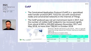 Research on New Vectors of UDP-Based DDoS Amplification Attacks of IoT