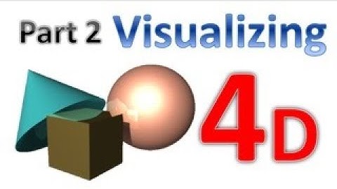 Visualizing 4D Geometry - A Journey Into the 4th Dimension [Part 2]