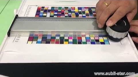 How to use X Rite i1 Pro 2 Profiler to make color profiles?