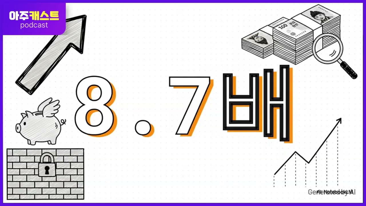 [분양가 폭주] 평당 5천만원은 기본…비강남도 당첨돼도 못 산다