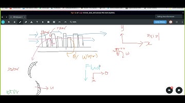 Turbo Fluid Machinery | MTV 420 | Axial Flow Turbines Velocity triangles Part 1 by 123tutors