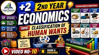 Classification of human wants