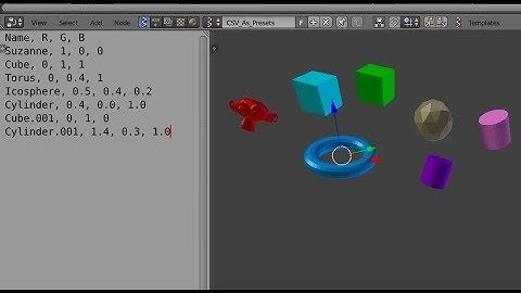 LIVENODING 844 / SV CSV Data As Presets