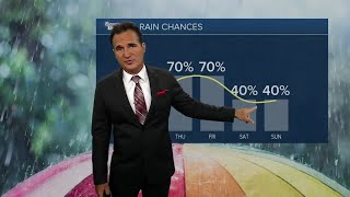 First Alert Weather Forecast for Evening of Tuesday, July 25, 2023