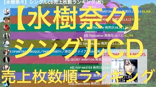 【水樹奈々】シングルCD売上枚数順ランキング