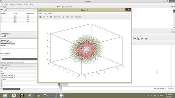 Beauty of Mathematics