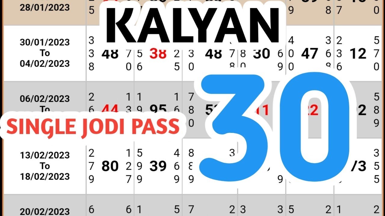 kalyan-matka-today-kalyan-fix-open-and-jodi-with-penal-today-trick