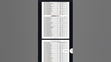 WBPSC JE Individual Written And Interview Marks Released || Civil, Mechanical, Electrical || Pdf