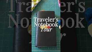 My current obsession is my Traveler’s Notebook. It is my main planner that I always keep with me.