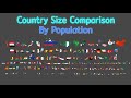 Population Size Comparison 2021 | Fan Song by Kxvin