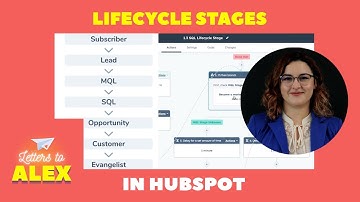 Lifecycle Stages in HubSpot