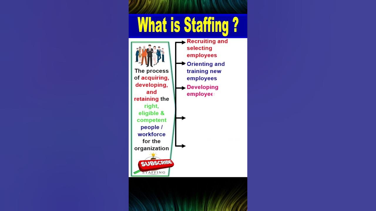 what-is-staffing-functions-of-management-youtube