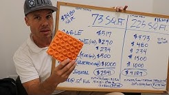 The REAL COST of HEATED FLOORS - Are They WORTH IT???