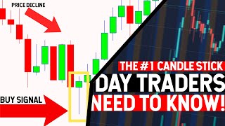 #1 Candle Stick for Day Trading! 'HAMMER CANDLE'