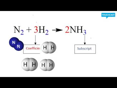 Subscripts and coefficients 2