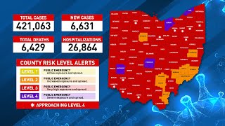 Ohio Coronavirus Update: November 30, 2020