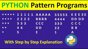 Printing Numbers & Alphabets in Inverted Right Angle Triangle | Pattern Program | Part-6|