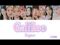 Galileo / Kep1er 日本語 カナルビ