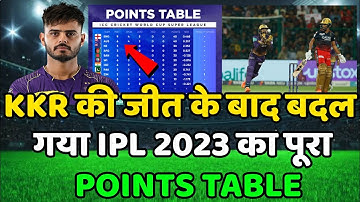 IPL 2023 Today Points Table | RCB vs KKR After Match Points Table | Ipl 2023 Points Table