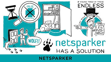 Netsparker - Proof Based Scanning - A Cognitive Whiteboard Animation