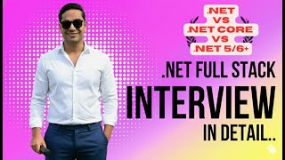 .NET Framework vs .NET Core vs .NET 5/6+ | Simple & Clear Explanation for Beginners | Hindi