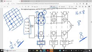Module 5 - COA- SRAM & DRAM