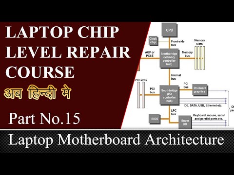 Motherboard Architecture - Chip Level Laptop Repair